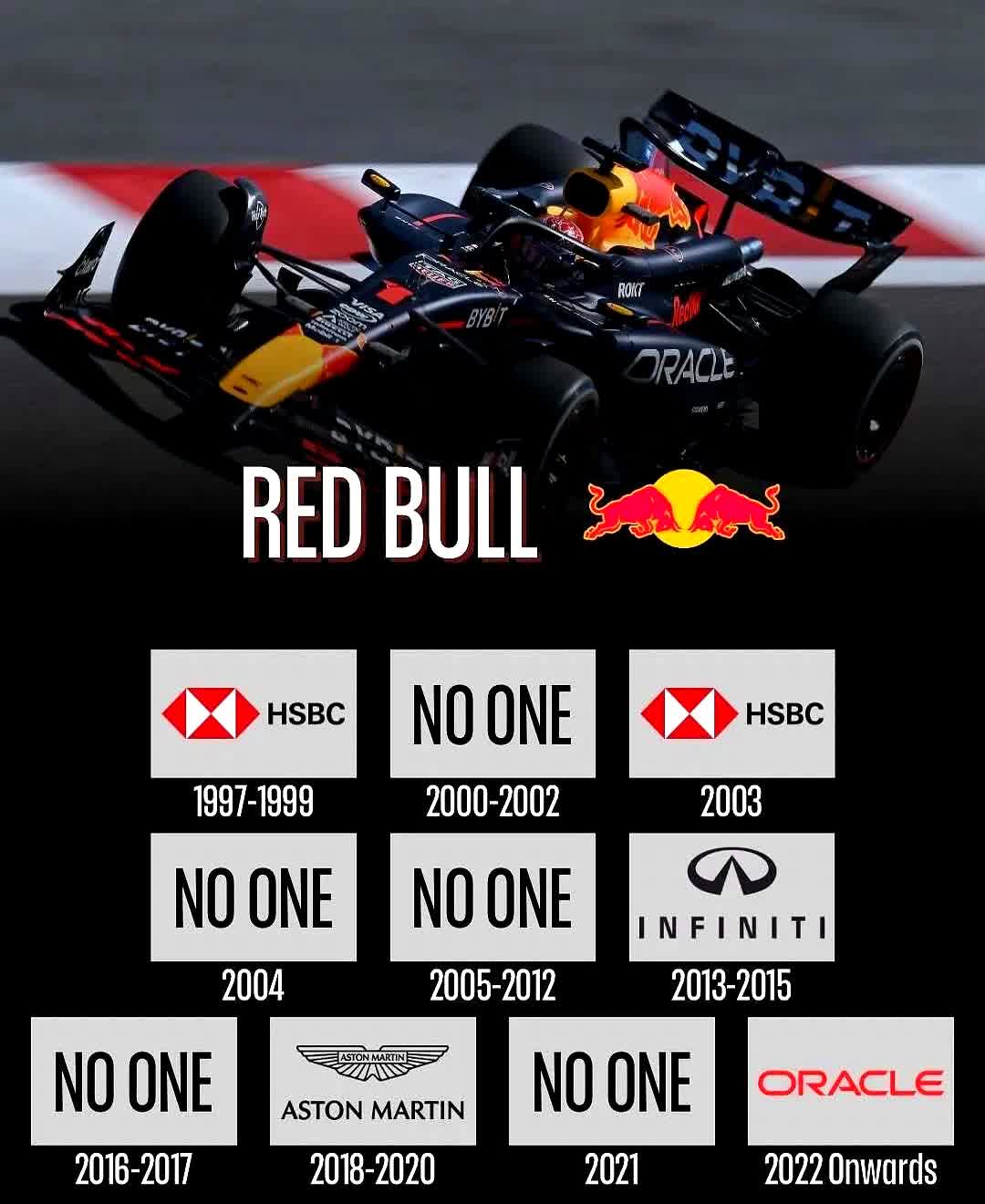 红牛车队碾压阿斯顿马丁,汉密尔顿关键制胜 红牛车队碾压阿斯顿马丁,汉密尔顿关键制胜